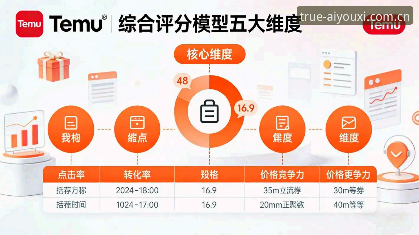 有诚意才有热爱电脑版赛事数据官方下载 吃透“有诚意才有热爱电脑版赛事数据官方下载”的5个隐藏逻辑