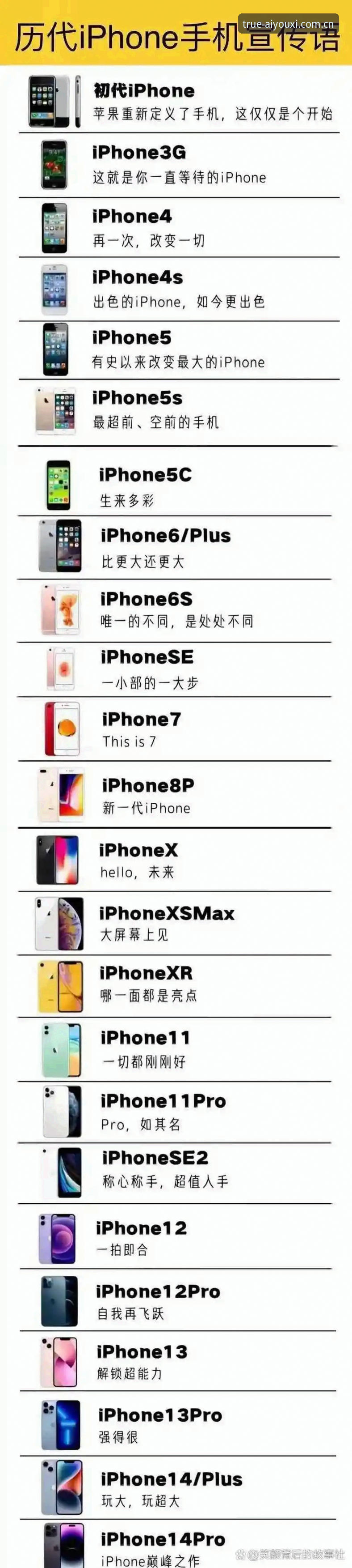 中国区有诚意才有热爱iOS安装包 揭秘iOS安装包背后的真相:为什么说“有诚意才有热爱”不是一句口号