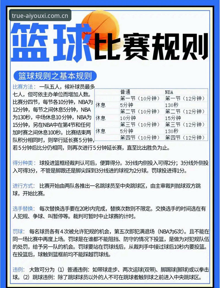 中国区有诚意才有热爱iOS安装包攻略 雷吉亚纳篮球俱乐部引援分析:奥格贝德能否成为东山再起的可信赖中锋?实用观赛指南